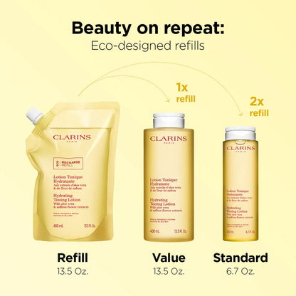 Hydrating Toner + Face Lotion for Normal + Dry Skin - Moisturizing Facial Toner + Lotion