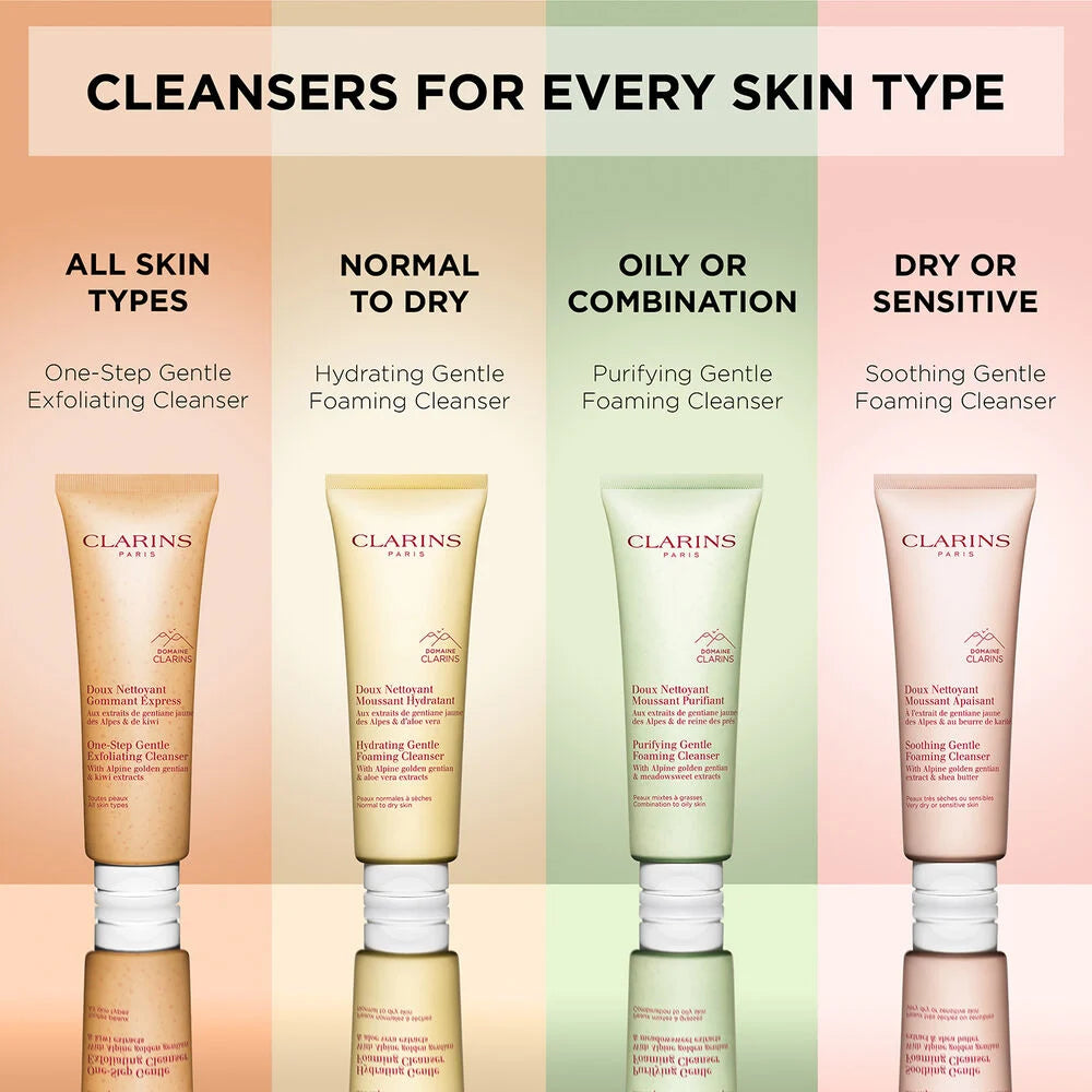 Hydrating Gentle Foaming Face Cleanser for Normal to Dry Skin