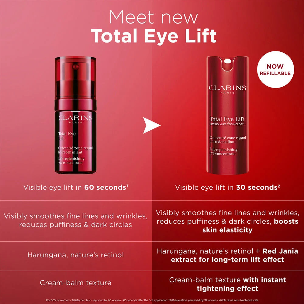 Recharge de Crème Yeux Total Eye Lift pour la Fermeté, les Rides, les Cernes et les Poches