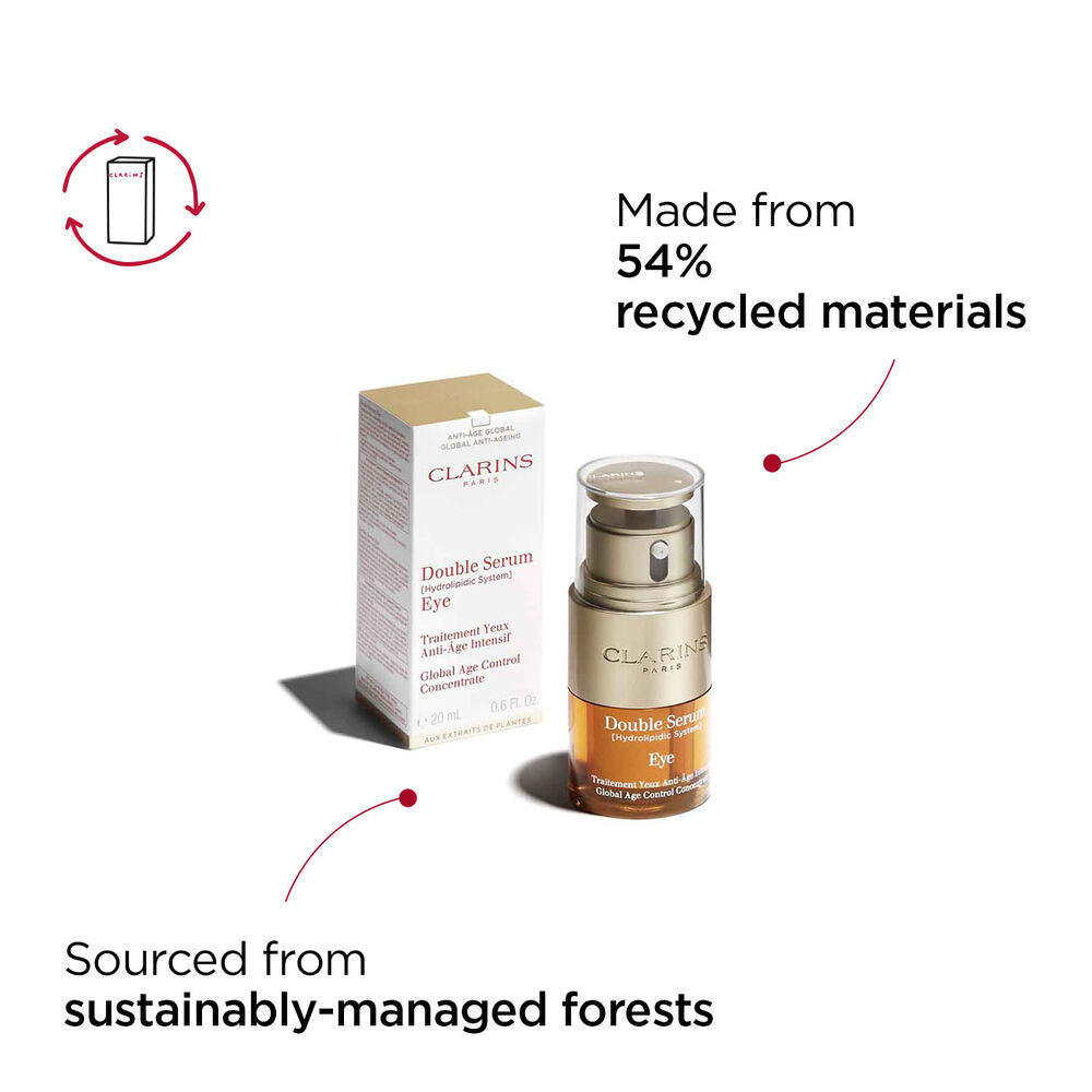 DOUBLE SERUM® Eye - Under Eye Tightening Cream