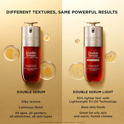 DOUBLE SERUM® - Anti-Aging + Anti-Wrinkle Serum
